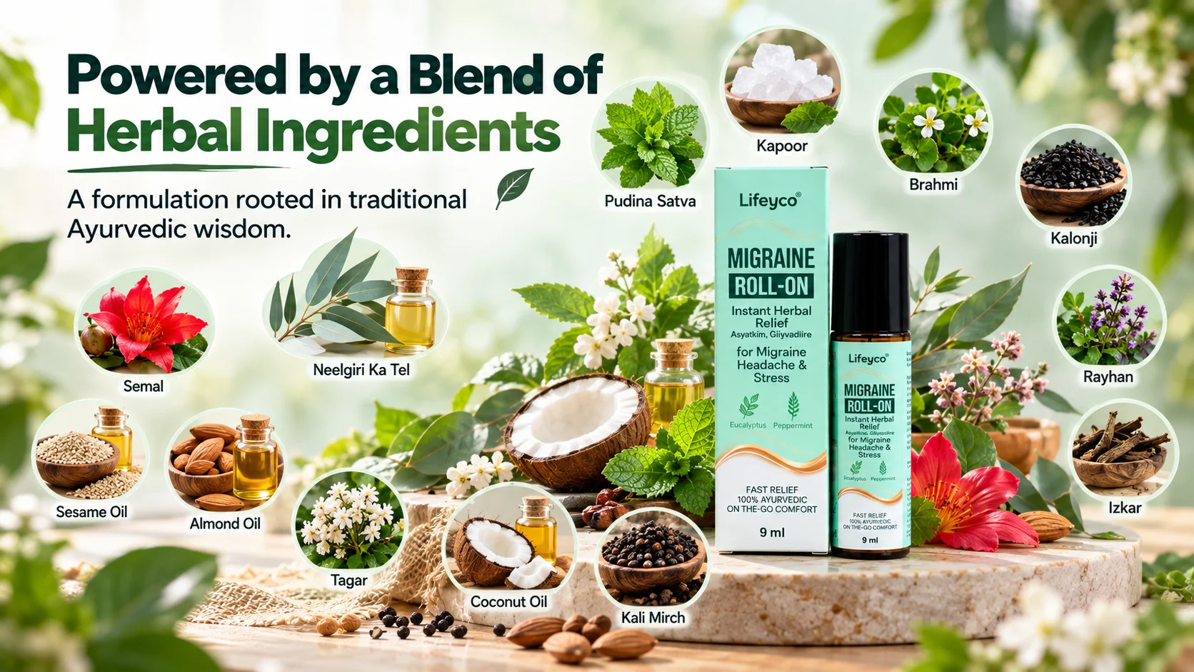 Lifeyco Migraine Roll-On Herbal Ingredients